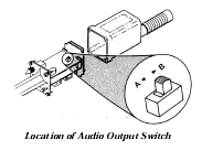 Location of Audio Output Switch
